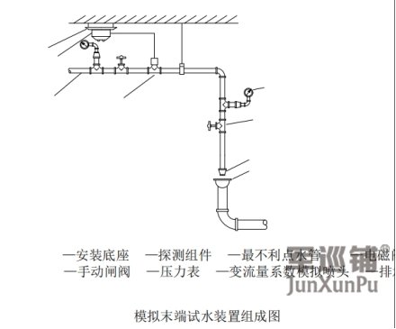 自動(dòng)消防炮滅火系統(tǒng)末端安裝