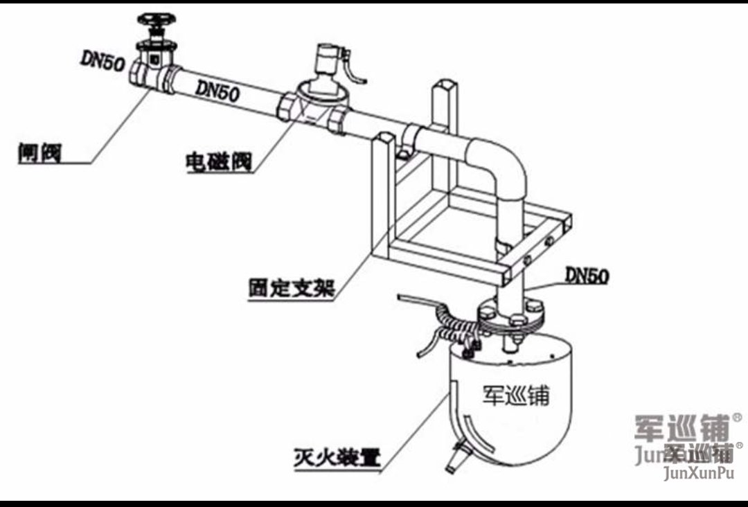 智能消防水炮安裝圖例