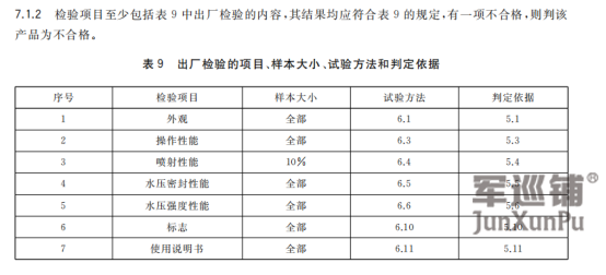 出廠檢驗(yàn)