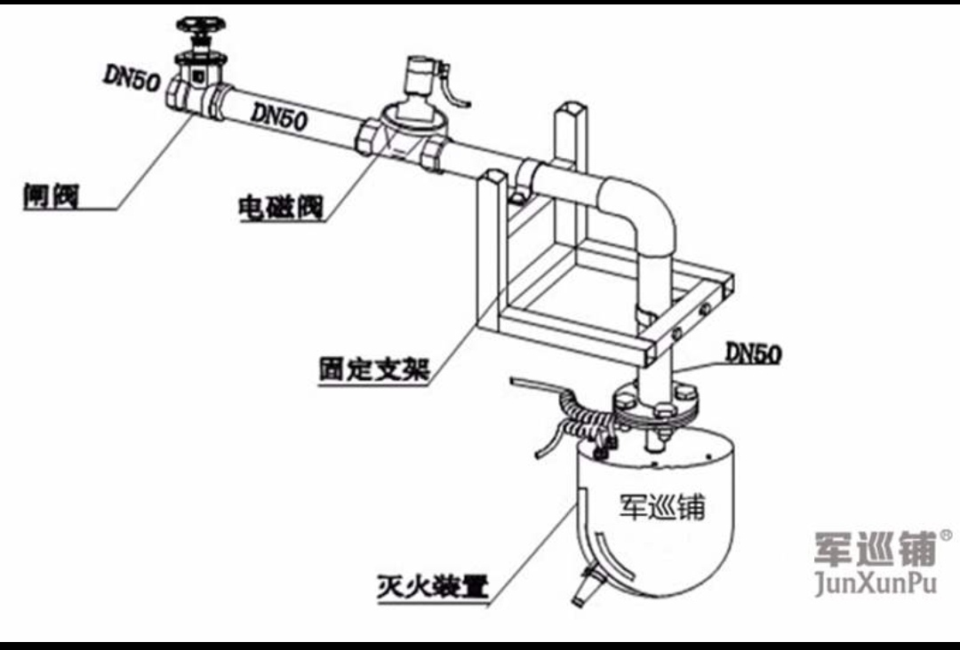 自動跟蹤定位射流滅火系統(tǒng)安裝