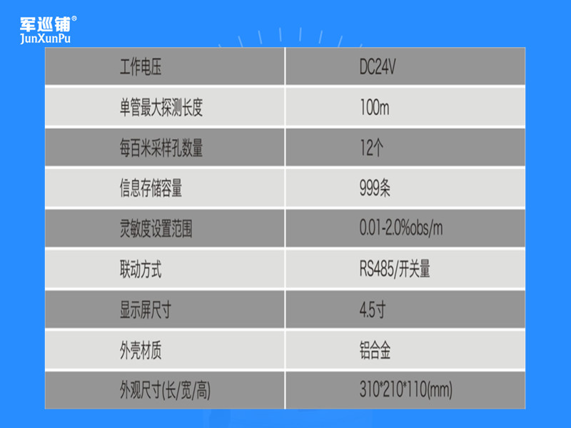 吸氣式感煙火災探測器采數(shù)表