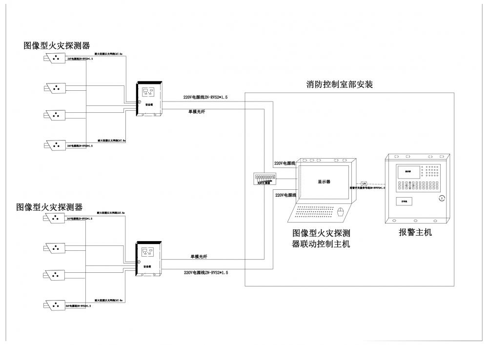 圖像型火災(zāi)探測器系統(tǒng)圖.png